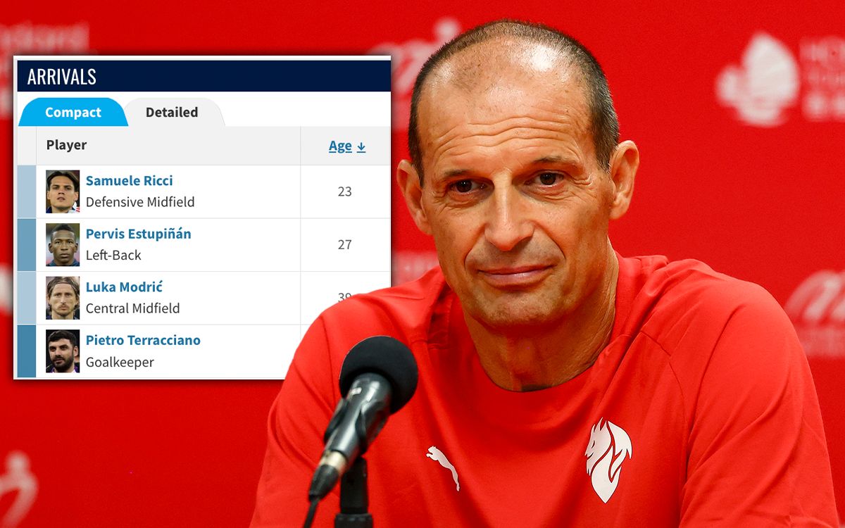 ‘Saya tidak iri’ – Allegri mengakui bahwa dia tidak khawatir tentang pengeluaran Milan